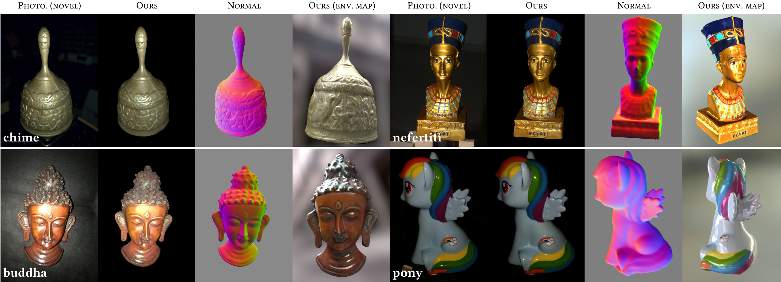 Unified Shape and SVBRDF Recovery using Differentiable Monte Carlo 